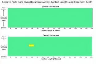 ?董路：我有一个大胆想法，今后每年都踢巴萨+不信永远进不了八强